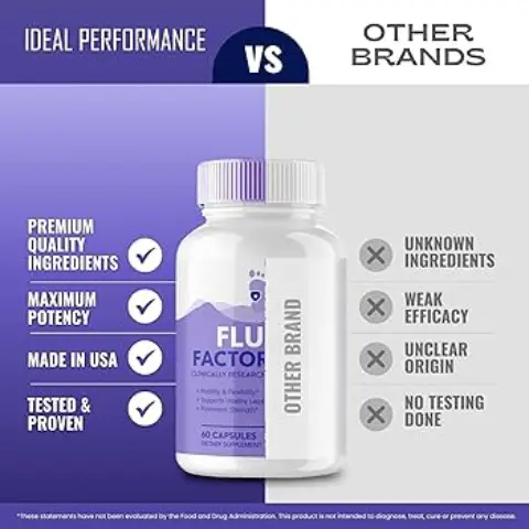 What is Flush Factor Plus leg support formula